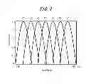 Fig. 05 - Color filter array and image sensor