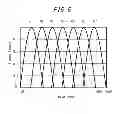 Fig. 07 - Color filter array and image sensor