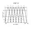 Fig. 12 - Color filter array and image sensor