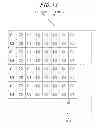 Fig. 14 - Color filter array and image sensor