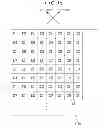 Fig. 16 - Color filter array and image sensor