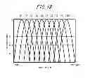 Fig. 20 - Color filter array and image sensor