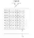 Fig. 22 - Color filter array and image sensor