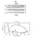 Fig. 05 - Light detector with Ge film