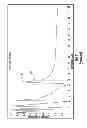 Fig. 03 - Device and method for increasing infrared absorption in MEMS bolometers