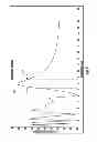 Fig. 05 - Device and method for increasing infrared absorption in MEMS bolometers