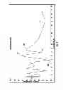 Fig. 07 - Device and method for increasing infrared absorption in MEMS bolometers