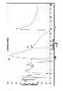 Fig. 09 - Device and method for increasing infrared absorption in MEMS bolometers
