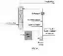 Fig. 02 - Real-time online determination of caustic in process scrubbers using near infrared spectroscopy and chemometrics