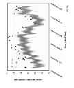 Fig. 05 - Real-time online determination of caustic in process scrubbers using near infrared spectroscopy and chemometrics