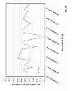 Fig. 06 - Real-time online determination of caustic in process scrubbers using near infrared spectroscopy and chemometrics