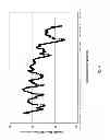Fig. 07 - Real-time online determination of caustic in process scrubbers using near infrared spectroscopy and chemometrics