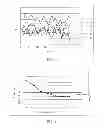 Fig. 08 - Method for acquiring settling time