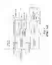 Fig. 02 - Active ionization control with interleaved sampling and neutralization