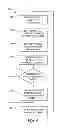 Fig. 06 - Active ionization control with interleaved sampling and neutralization