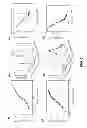 Fig. 06 - Nanoscale coaxial lasers