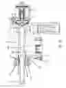 Fig. 22 - System and method for manually overriding a solenoid valve of a faucet
