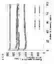 Fig. 04 - Negative electrode material for lithium secondary battery and its manufacturing method, and negative electrode for lithium secondary battery, and lithium secondary battery