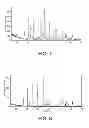 Fig. 07 - Methods of making low cost electrode active composite materials for secondary electrochemical batteries