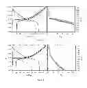 Fig. 06 - High nickel cathode material having low soluble base content