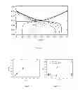 Fig. 07 - High nickel cathode material having low soluble base content