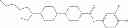 Fig. 263 - Compound having a five-membered ring, the liquid crystal composition and the liquid crystal display device