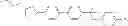 Fig. 288 - Compound having a five-membered ring, the liquid crystal composition and the liquid crystal display device