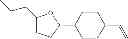 Fig. 328 - Compound having a five-membered ring, the liquid crystal composition and the liquid crystal display device