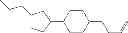 Fig. 72 - Compound having a five-membered ring, the liquid crystal composition and the liquid crystal display device
