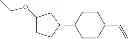 Fig. 74 - Compound having a five-membered ring, the liquid crystal composition and the liquid crystal display device