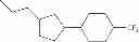 Fig. 85 - Compound having a five-membered ring, the liquid crystal composition and the liquid crystal display device