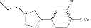 Fig. 93 - Compound having a five-membered ring, the liquid crystal composition and the liquid crystal display device