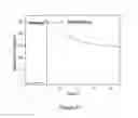 Fig. 05 - Y-type oxotitanium phthalocyanine nanoparticles, preparation, and use thereof