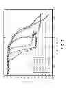 Fig. 03 - Conductive paste for internal electrodes, multilayer ceramic electronic component using the same, and method of manufacturing the same
