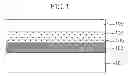 Fig. 02 - Resistive memory device, method of fabricating the same, and memory apparatus and data processing system having the same