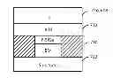 Fig. 01 - Method and structure of monolithically integrated IC and resistive memory using IC foundry-compatible processes
