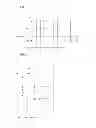 Fig. 04 - Multiple quantum well light emitting device with multi-layer barrier structure
