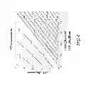 Fig. 07 - Device with strained layer for quantum well confinement and method for manufacturing thereof