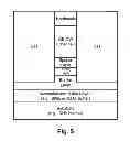 Fig. 06 - Techniques for forming non-planar germanium quantum well devices