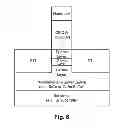 Fig. 07 - Techniques for forming non-planar germanium quantum well devices