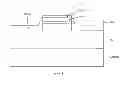 Fig. 09 - Double-masking technique for increasing fabrication yield in superconducting electronics