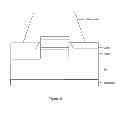Fig. 10 - Double-masking technique for increasing fabrication yield in superconducting electronics