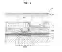 Fig. 03 - Display device