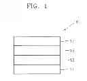 Fig. 02 - Organic light emitting device