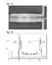 Fig. 05 - Bottom and top gate organic transistors with fluropolymer banked crystallization well