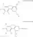 Fig. 63 - Electron transport material and organic electroluminescent device using the same