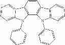 Fig. 103 - Phosphorescent emitters with phenylimidazole ligands
