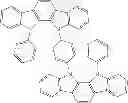 Fig. 104 - Phosphorescent emitters with phenylimidazole ligands