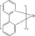 Fig. 108 - Phosphorescent emitters with phenylimidazole ligands