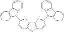 Fig. 112 - Phosphorescent emitters with phenylimidazole ligands